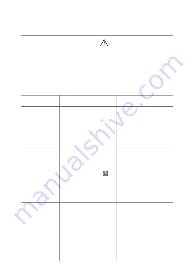 DeDietrich DHD7261B Installation Manual Download Page 174