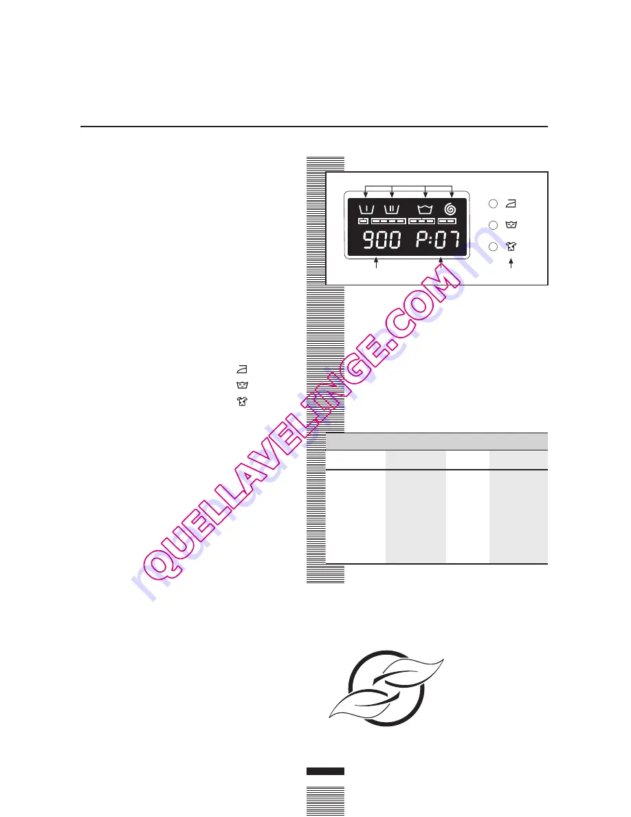 DeDietrich DLZ614JE1 Installation And User Manual Download Page 57