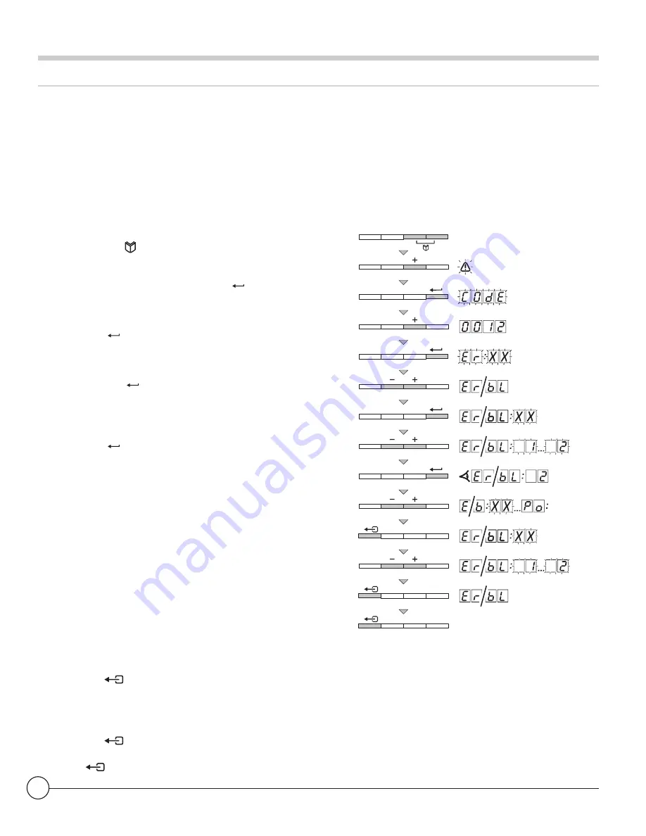 DeDietrich MCA Pro 115 Скачать руководство пользователя страница 102