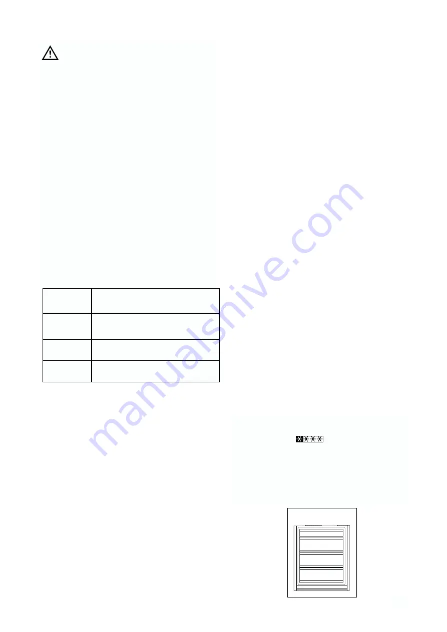 DeDietrich PSS300 Instructions For Use Manual Download Page 11