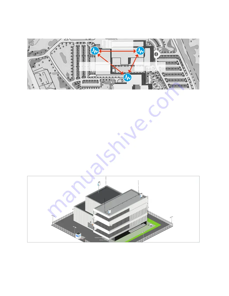 Dedrone RF-300 Installation Manual Download Page 10