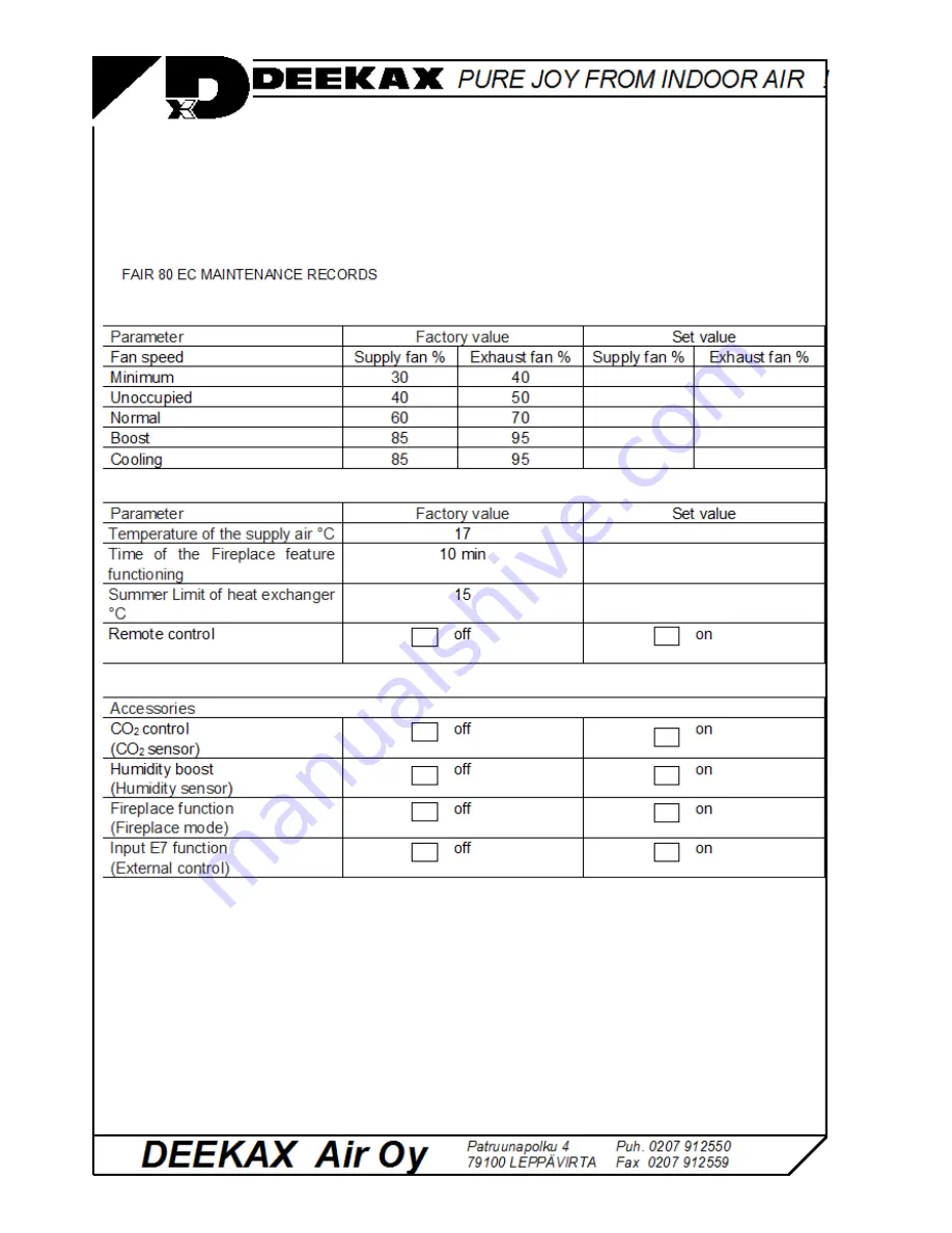 Deekax FAIR-80 EC Installation And User Manual Download Page 21