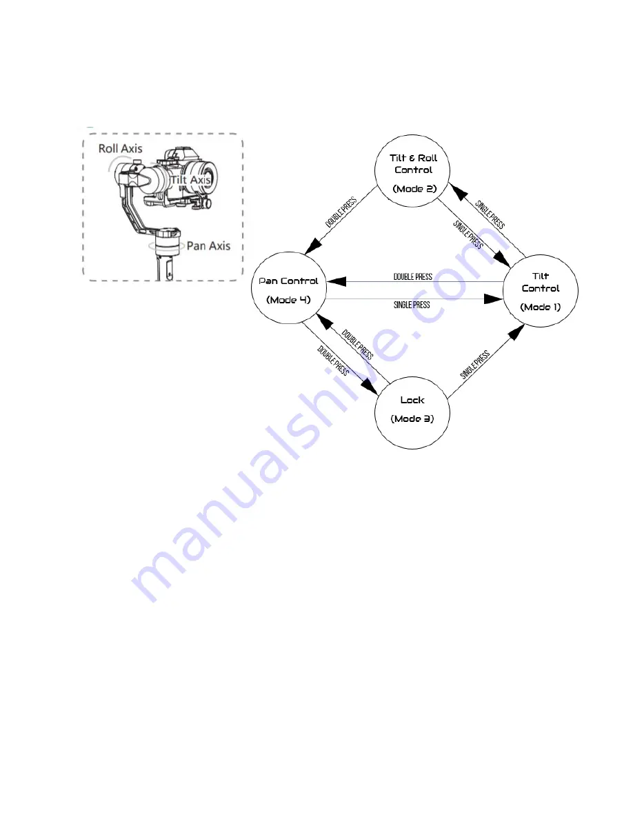 Deep Analytics Boom Camera User Manual Download Page 15