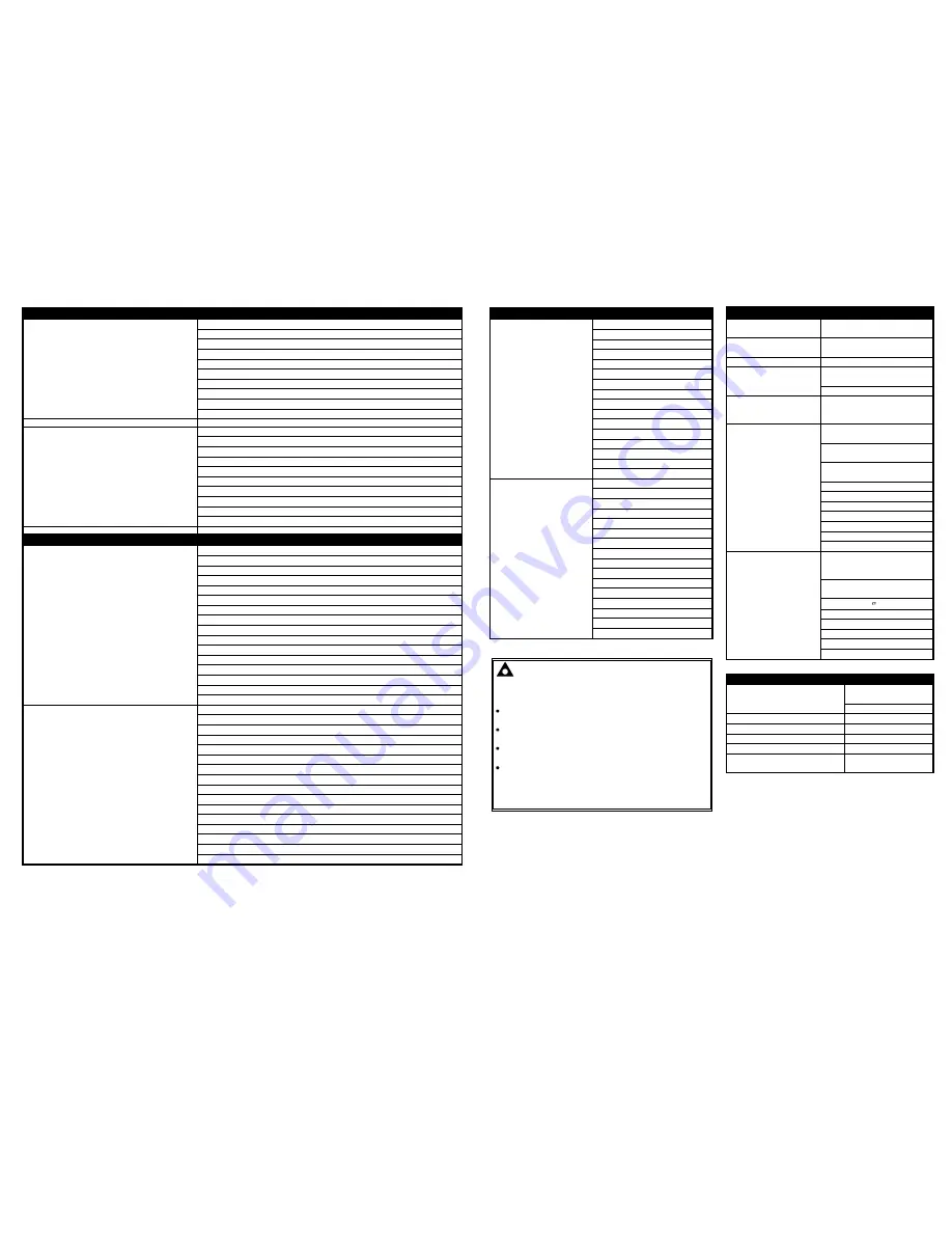 Deep Sea Electronics Plc 720 Installation Instructions And Operators Manual Download Page 2