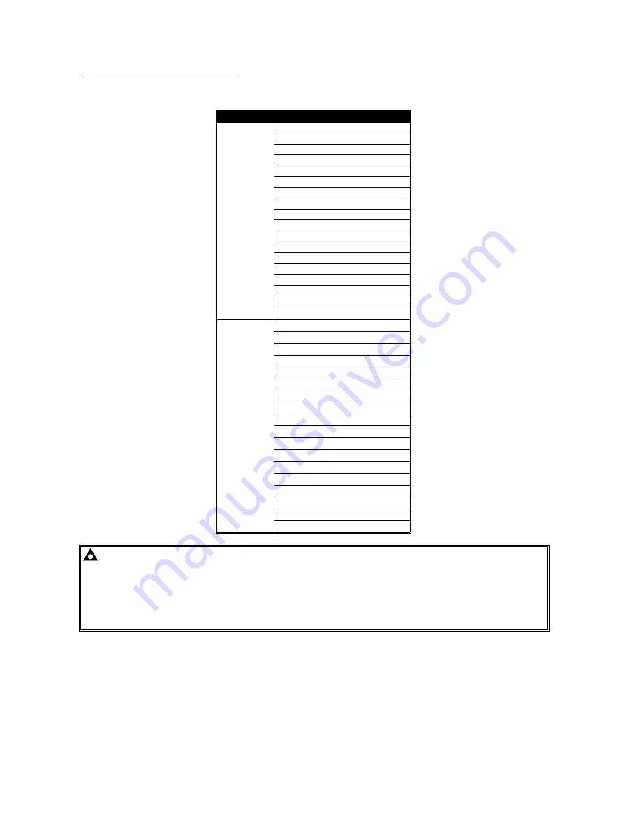 Deep Sea Electronics Plc DSE5110 Скачать руководство пользователя страница 29