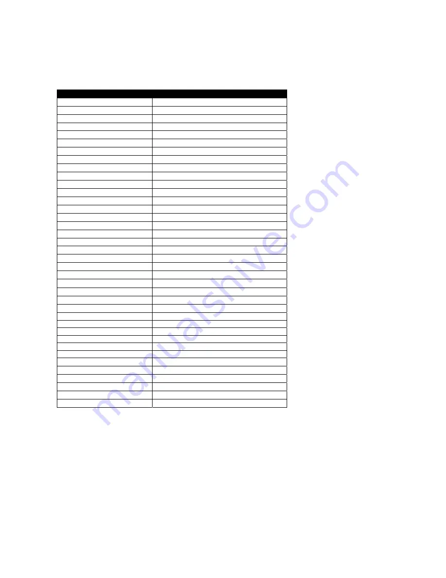 Deep Sea Electronics Plc DSE5110 Operating Manual Download Page 41