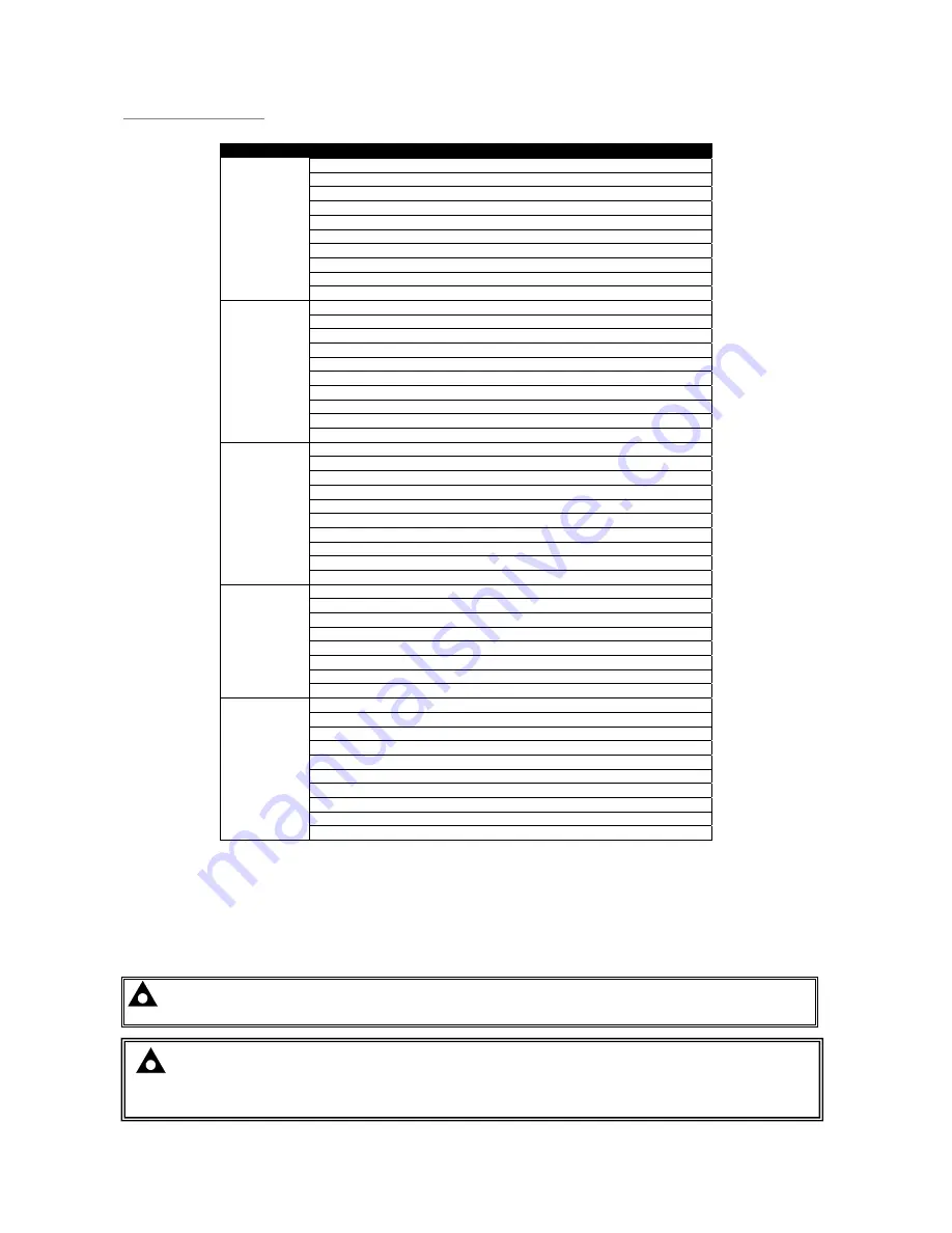 Deep Sea Electronics Plc DSE5110 Operating Manual Download Page 54