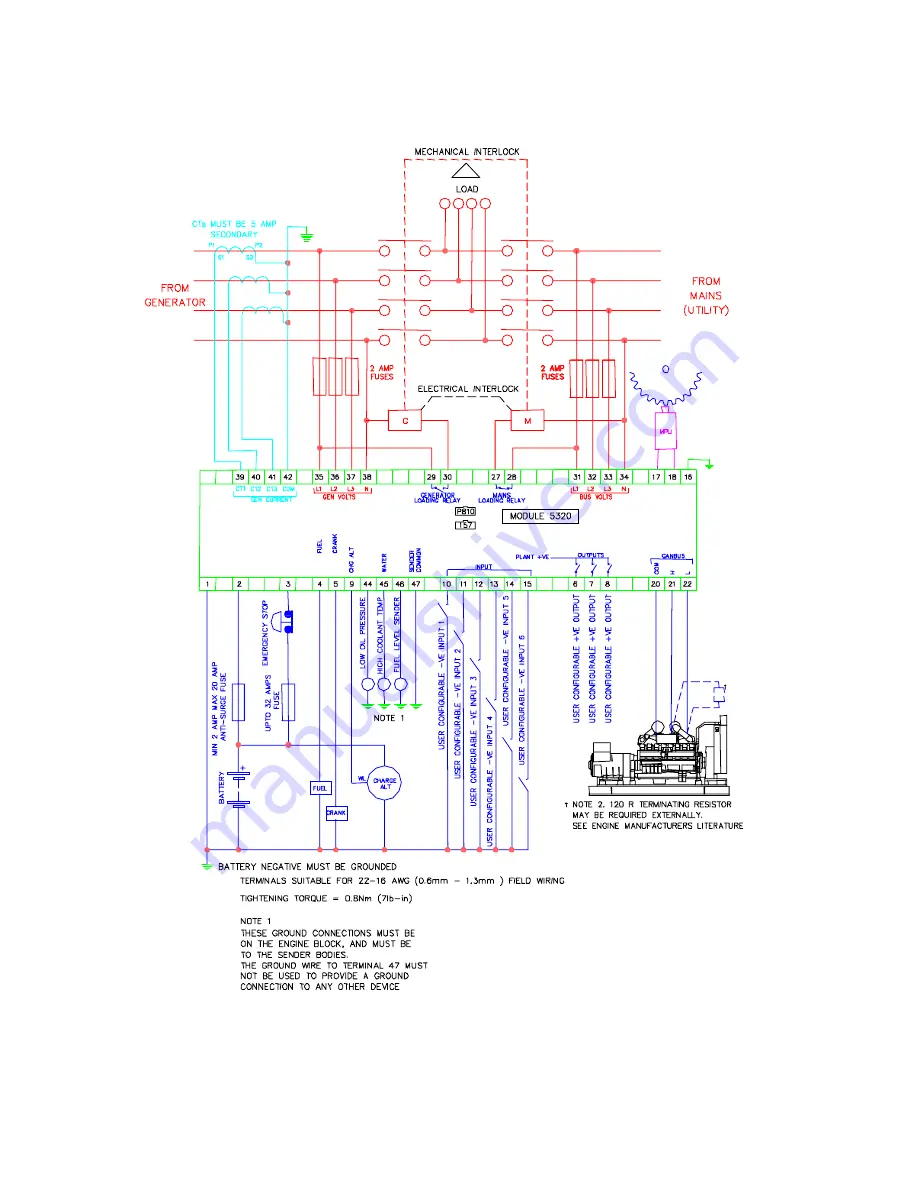 Deep Sea Electronics Plc DSE5320 Скачать руководство пользователя страница 54