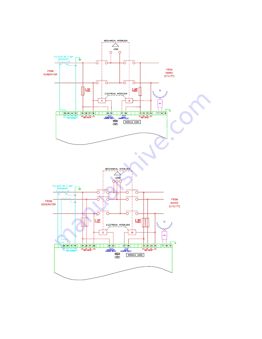 Deep Sea Electronics Plc DSE5320 Скачать руководство пользователя страница 56