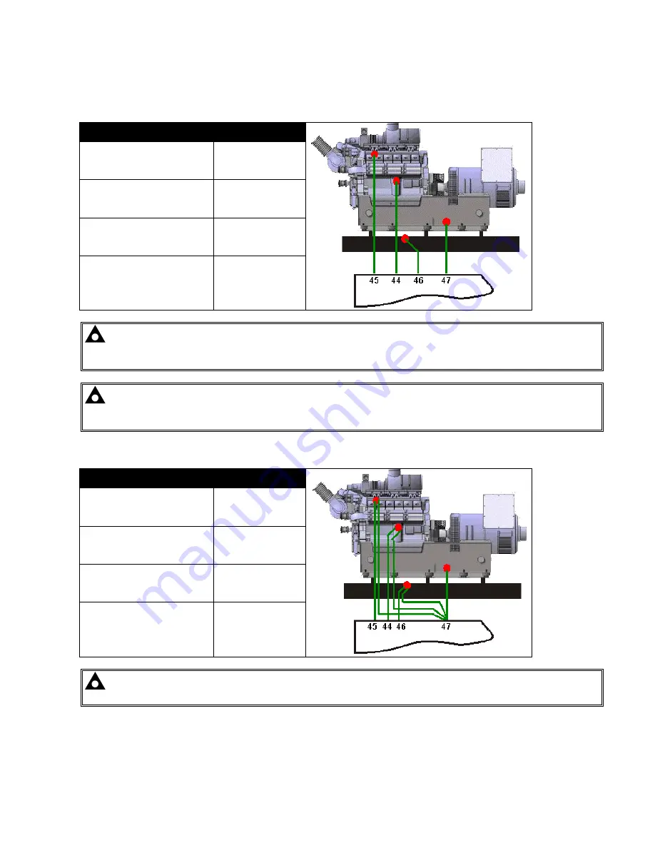 Deep Sea Electronics Plc DSE5320 Operating Manual Download Page 59