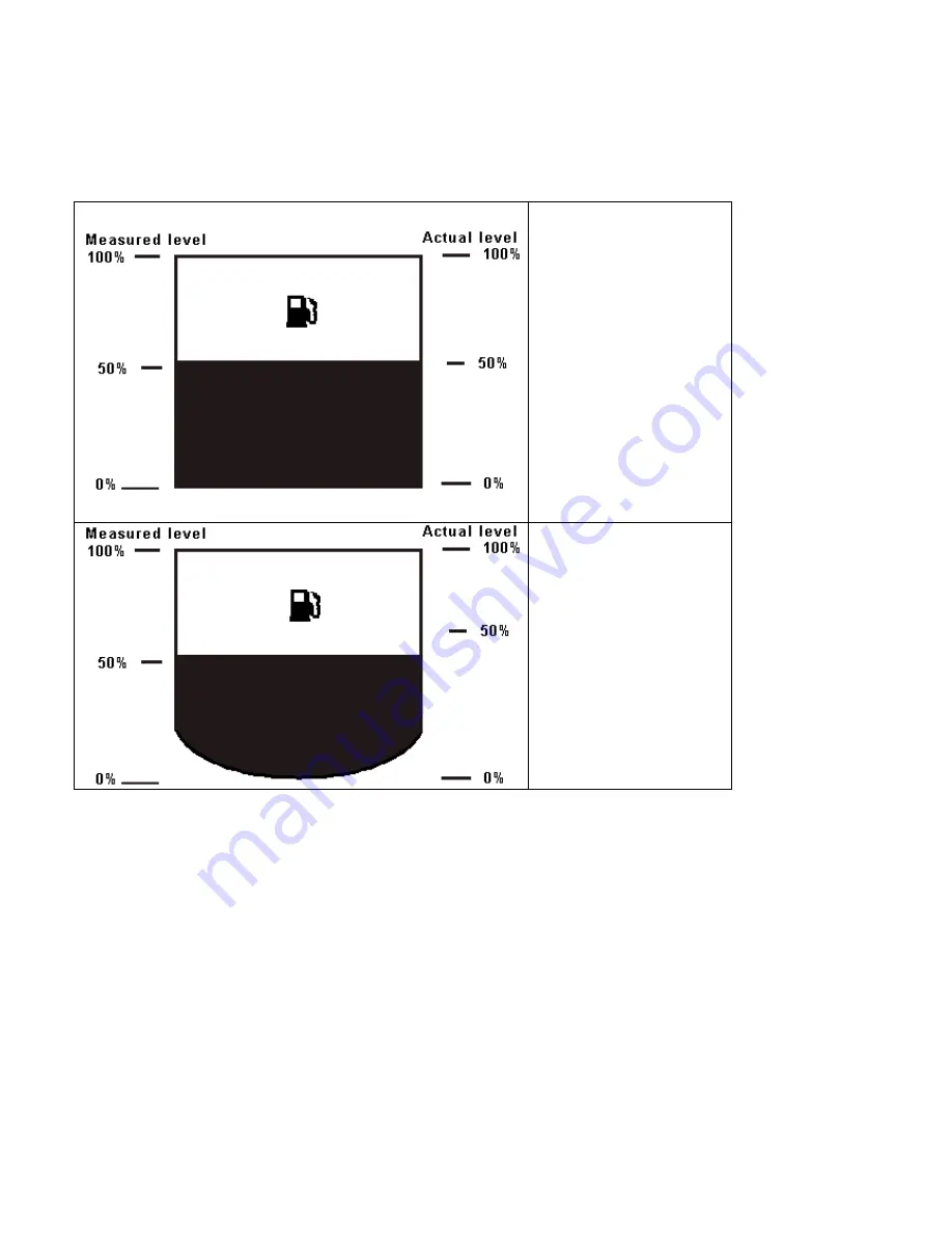 Deep Sea Electronics Plc DSE5320 Скачать руководство пользователя страница 60