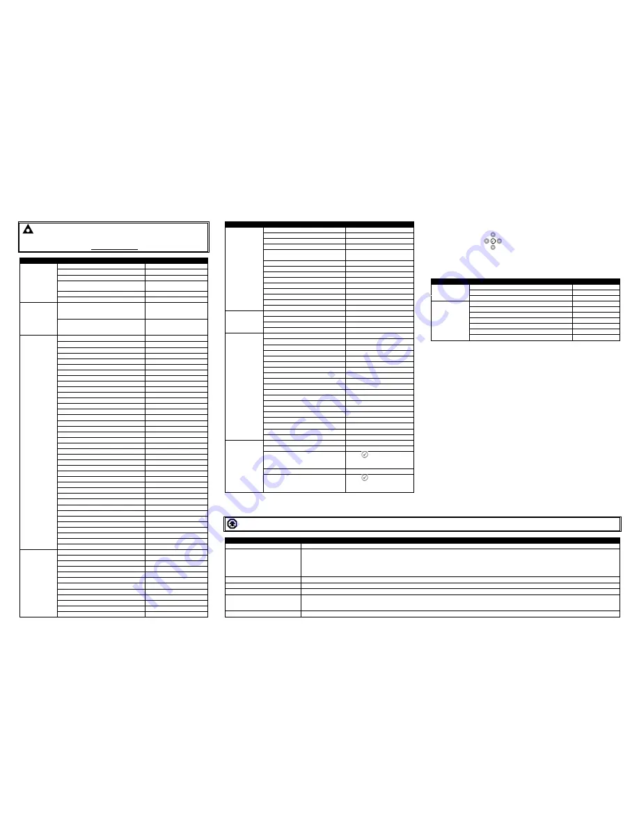 Deep Sea Electronics Plc DSE7310 MKII Installation Instructions And Operators Manual Download Page 2