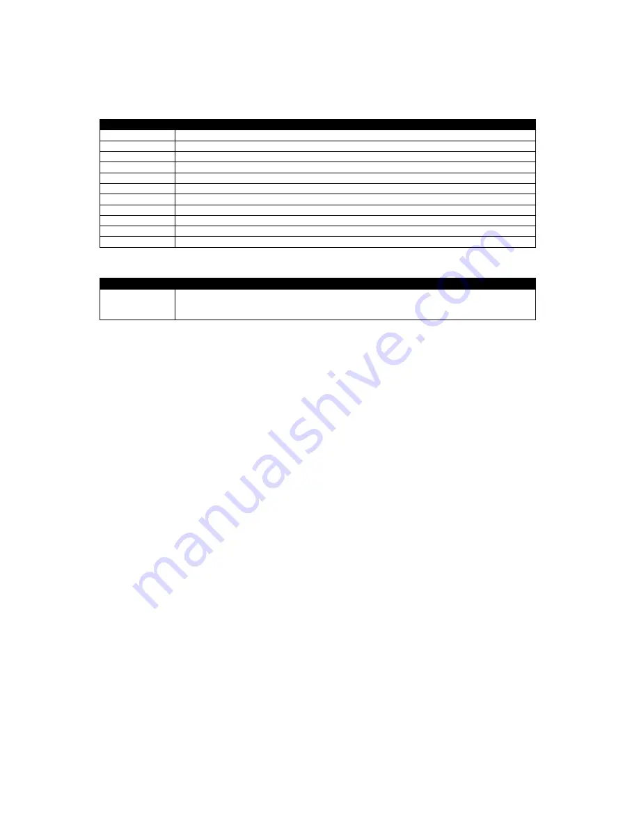 Deep Sea Electronics Plc DSE8810 Скачать руководство пользователя страница 6