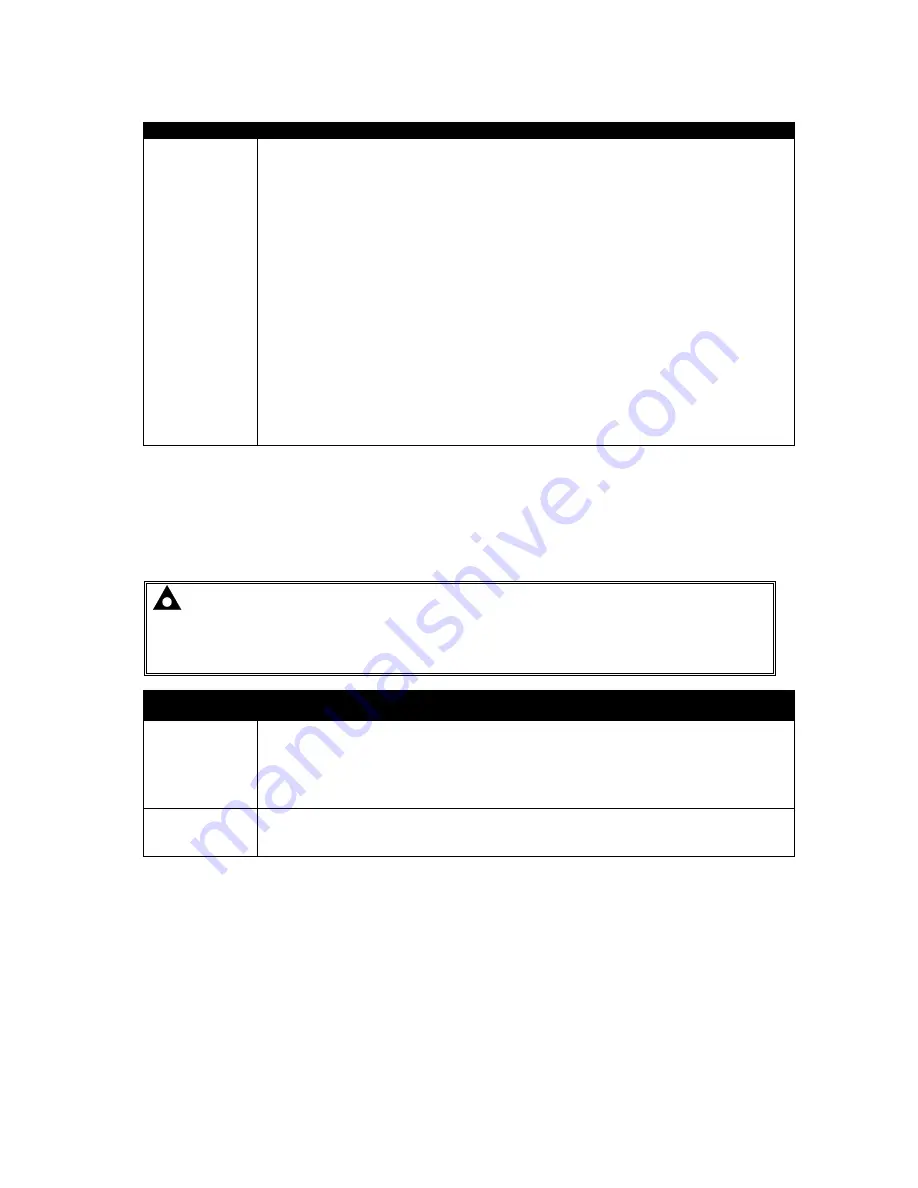 Deep Sea Electronics Plc DSE8810 Software Manual Download Page 14