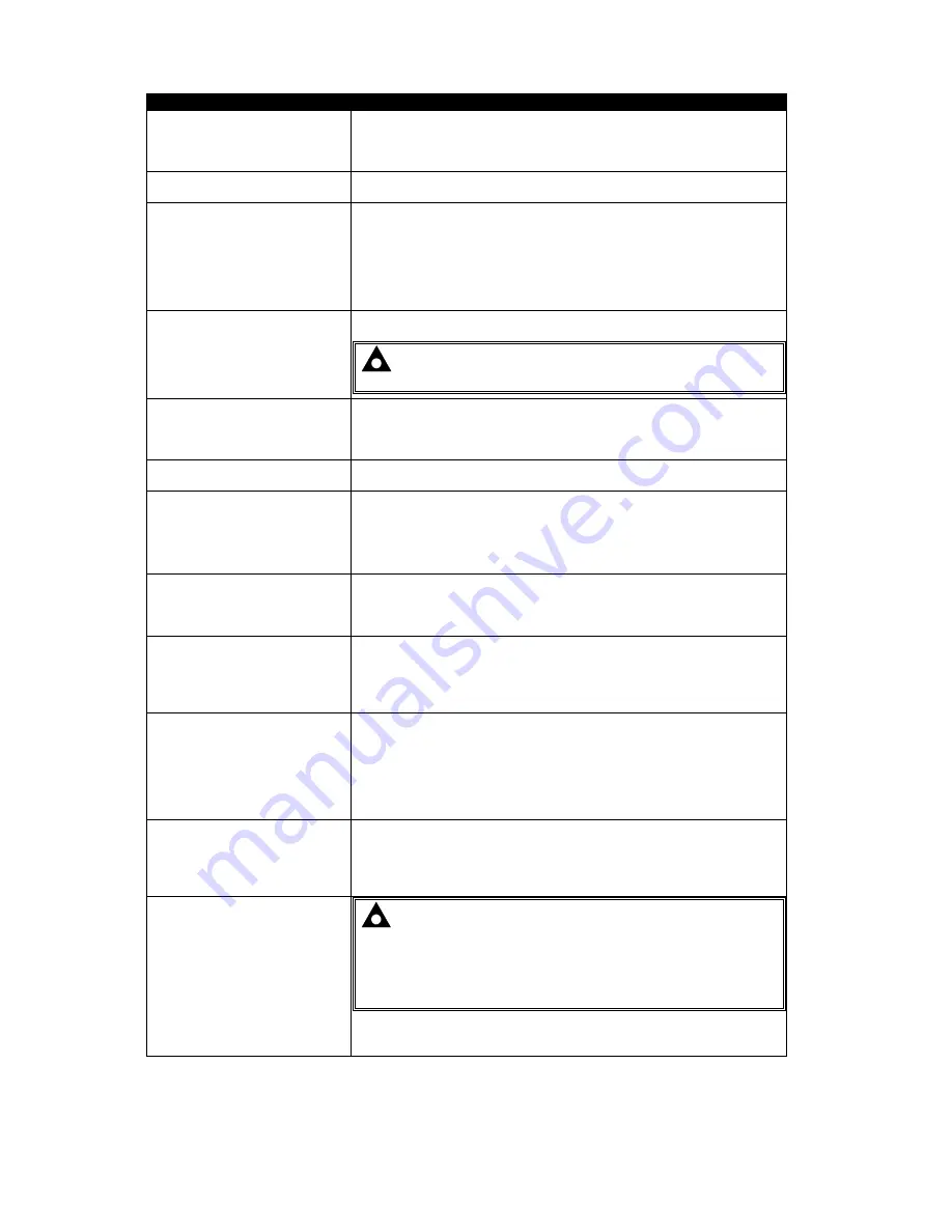 Deep Sea Electronics Plc DSE8810 Software Manual Download Page 25