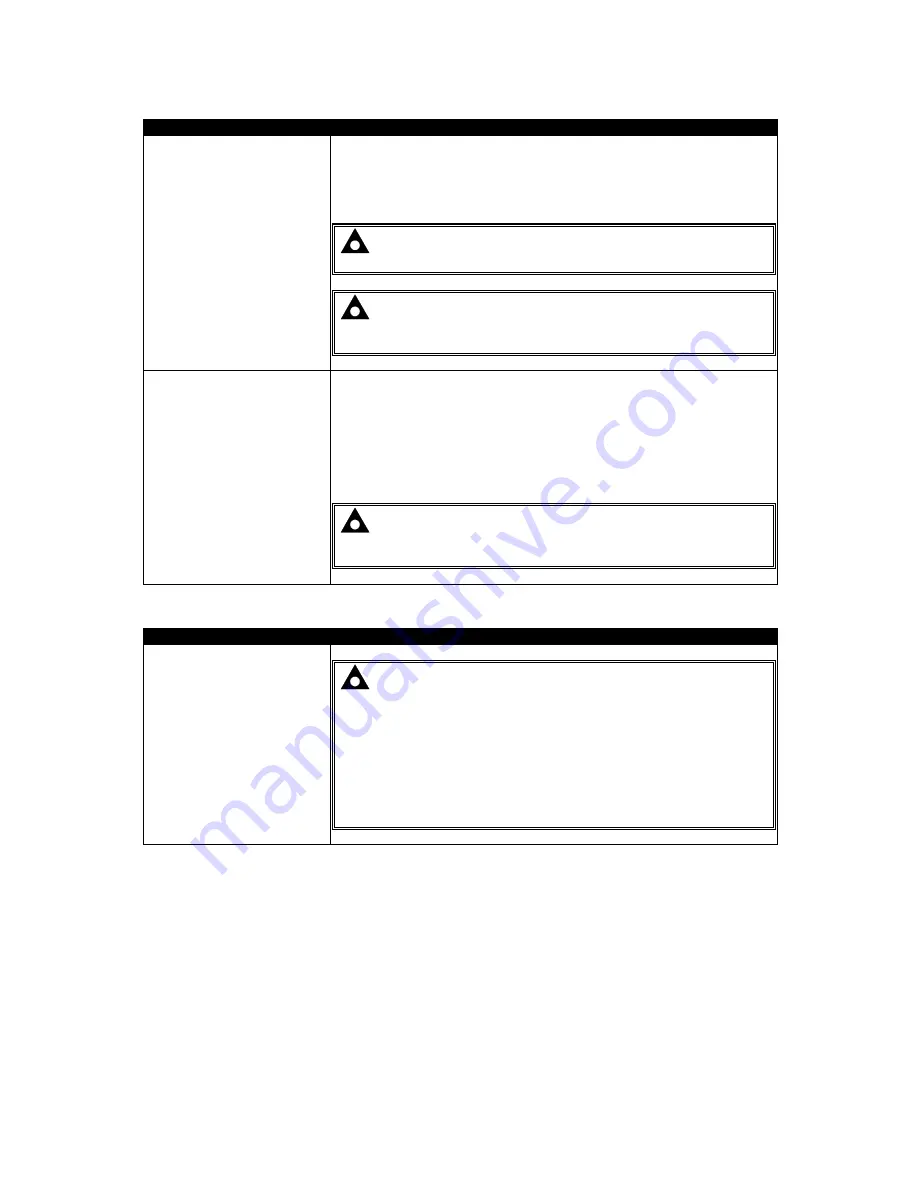 Deep Sea Electronics Plc DSE8810 Software Manual Download Page 64