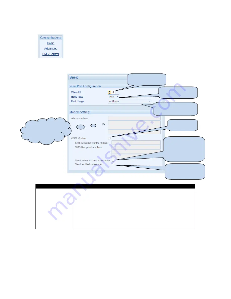 Deep Sea Electronics Plc DSE8810 Software Manual Download Page 79