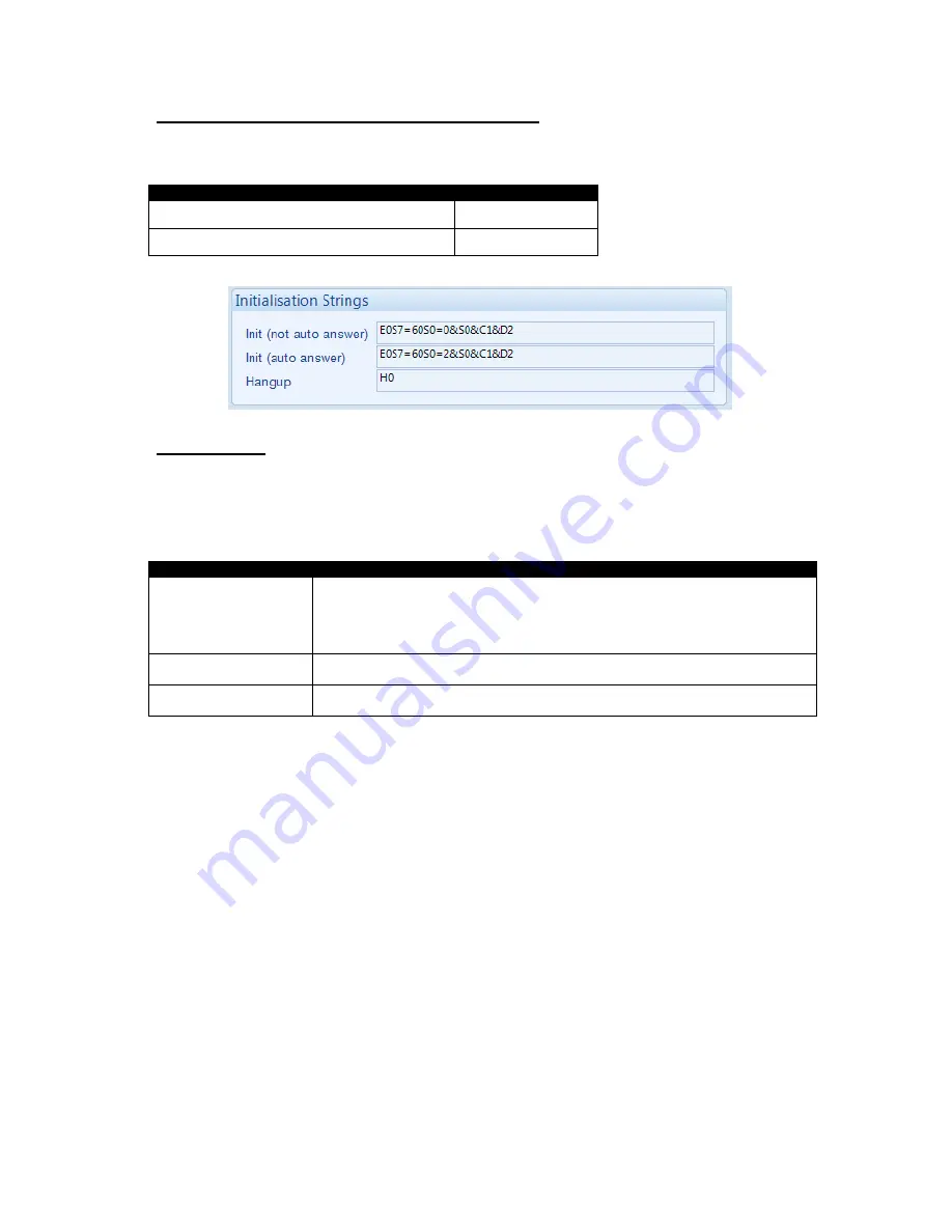 Deep Sea Electronics Plc DSE8810 Скачать руководство пользователя страница 82