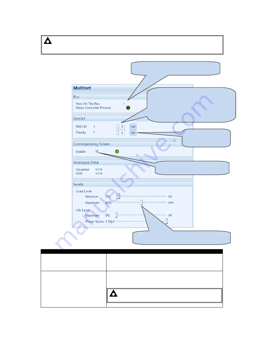 Deep Sea Electronics Plc DSE8810 Software Manual Download Page 127