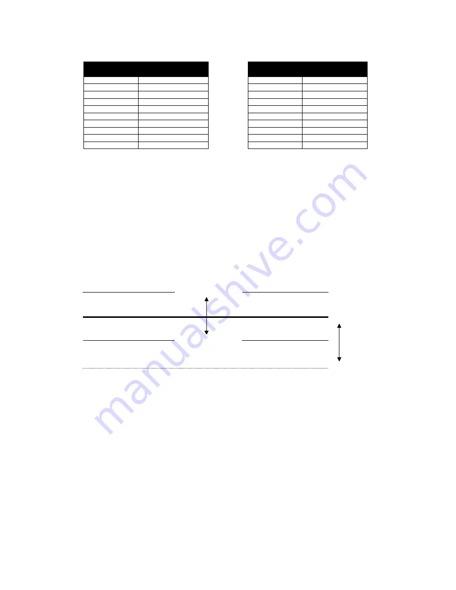 Deep Sea Electronics Plc DSE8810 Software Manual Download Page 129