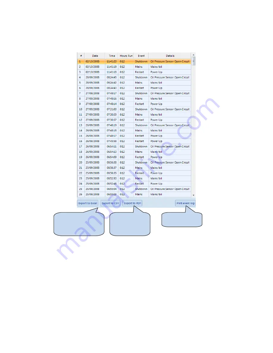 Deep Sea Electronics Plc DSE8810 Скачать руководство пользователя страница 135