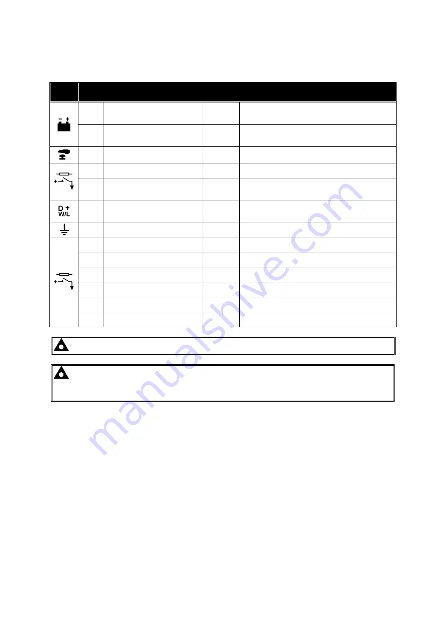 DEEP SEA ELECTRONICS DSE8620 Operating Manual Download Page 37