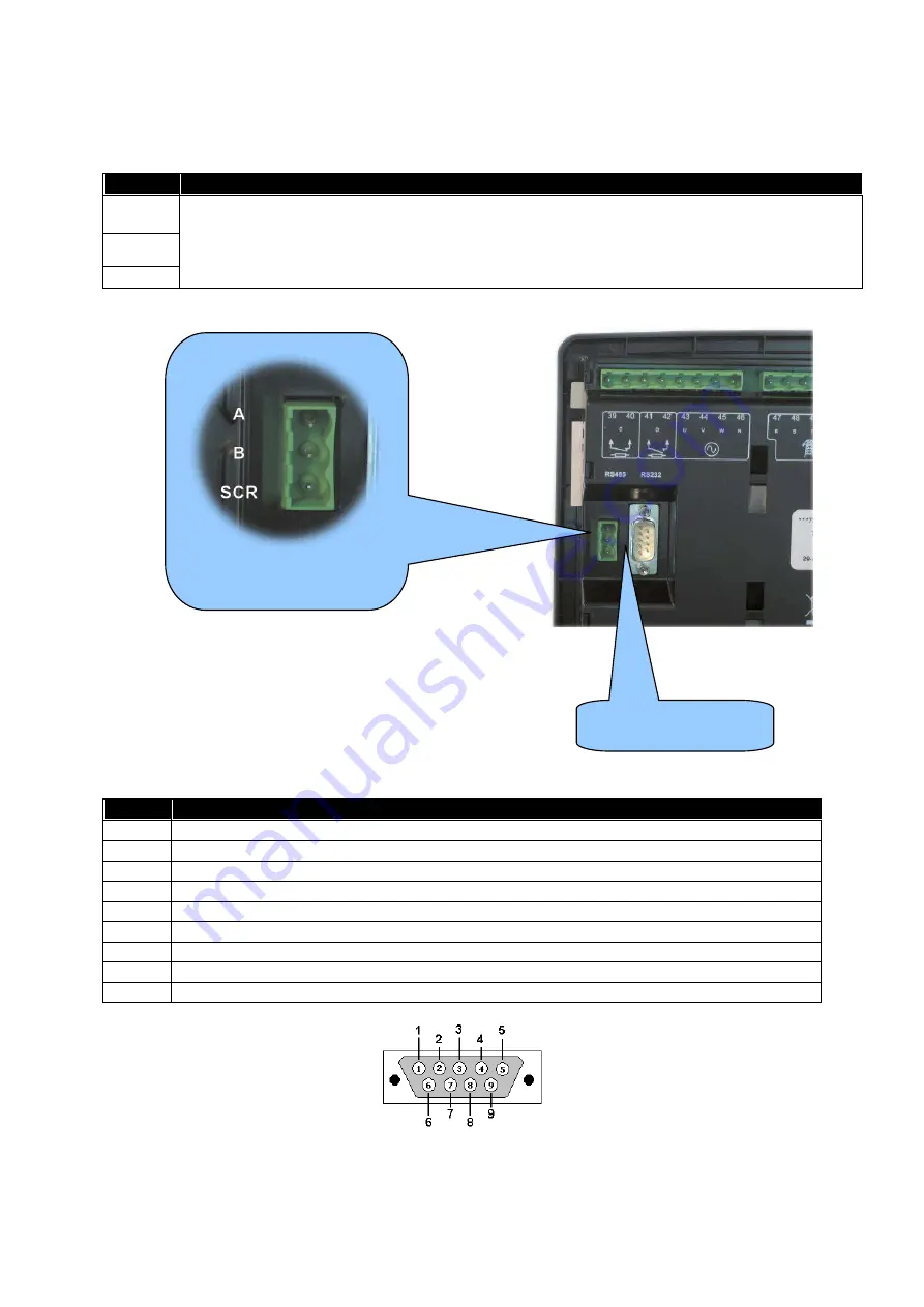 DEEP SEA ELECTRONICS DSE8620 Скачать руководство пользователя страница 44