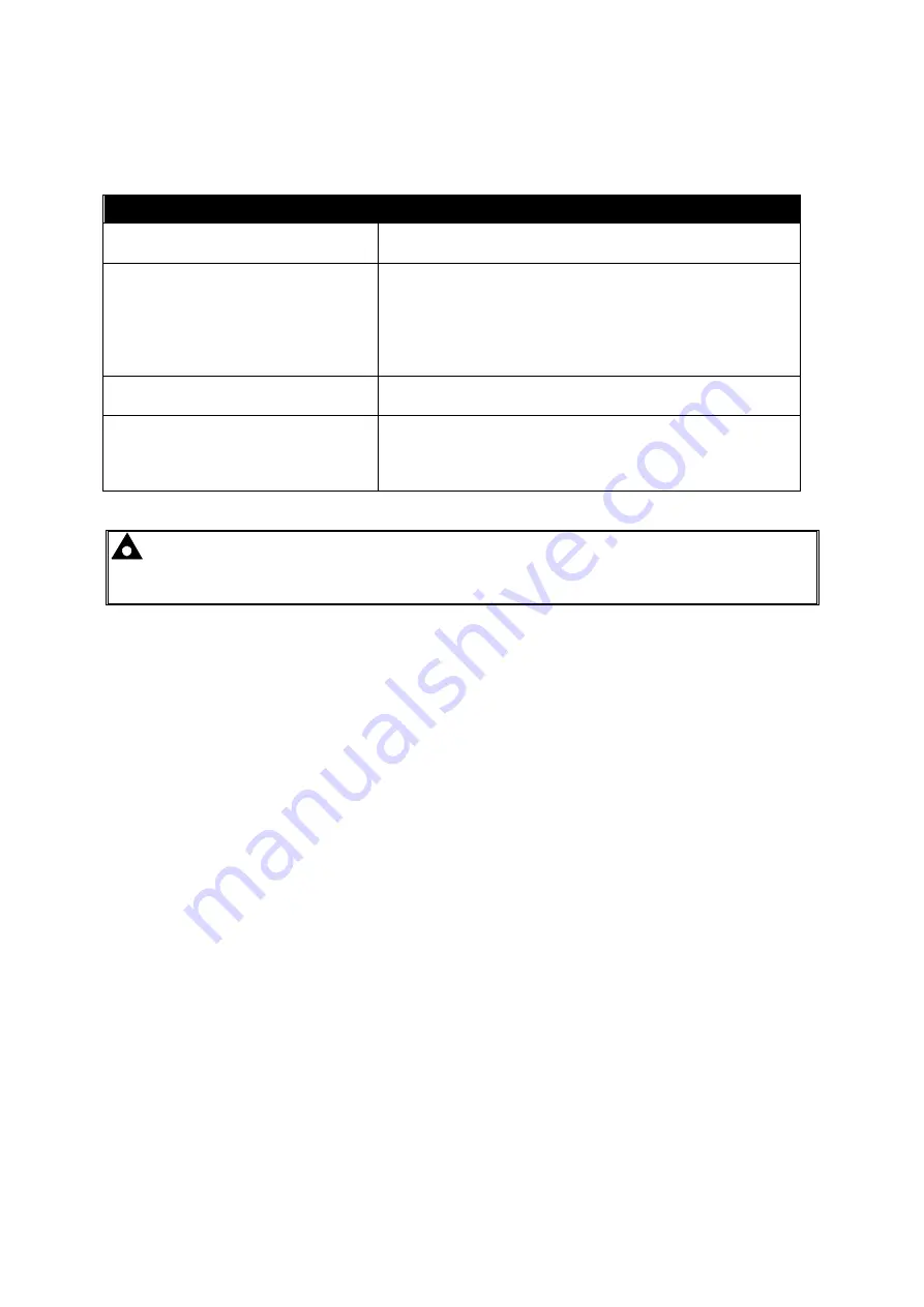 DEEP SEA ELECTRONICS DSE8620 Operating Manual Download Page 106