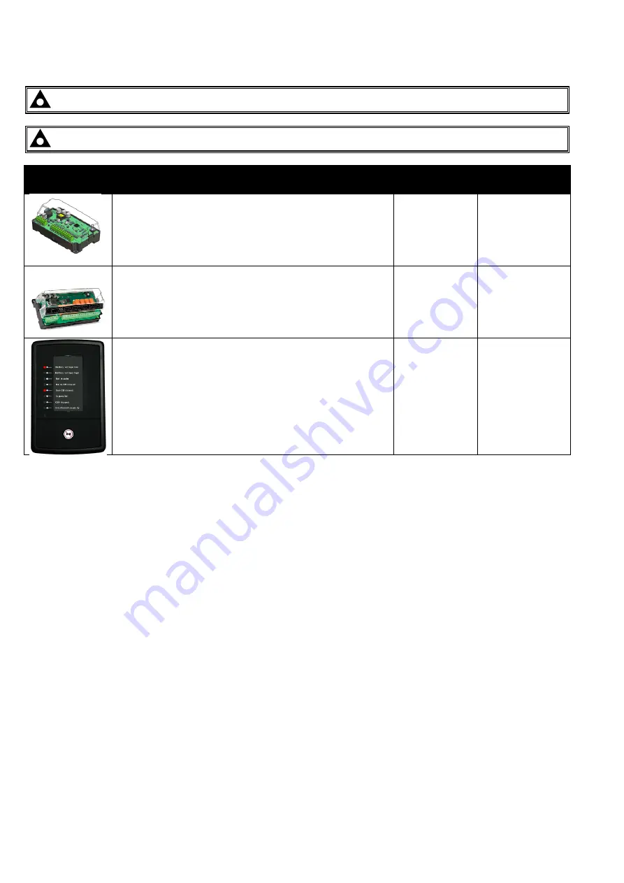 DEEP SEA ELECTRONICS DSECONTROL DSE7000 Series Скачать руководство пользователя страница 72