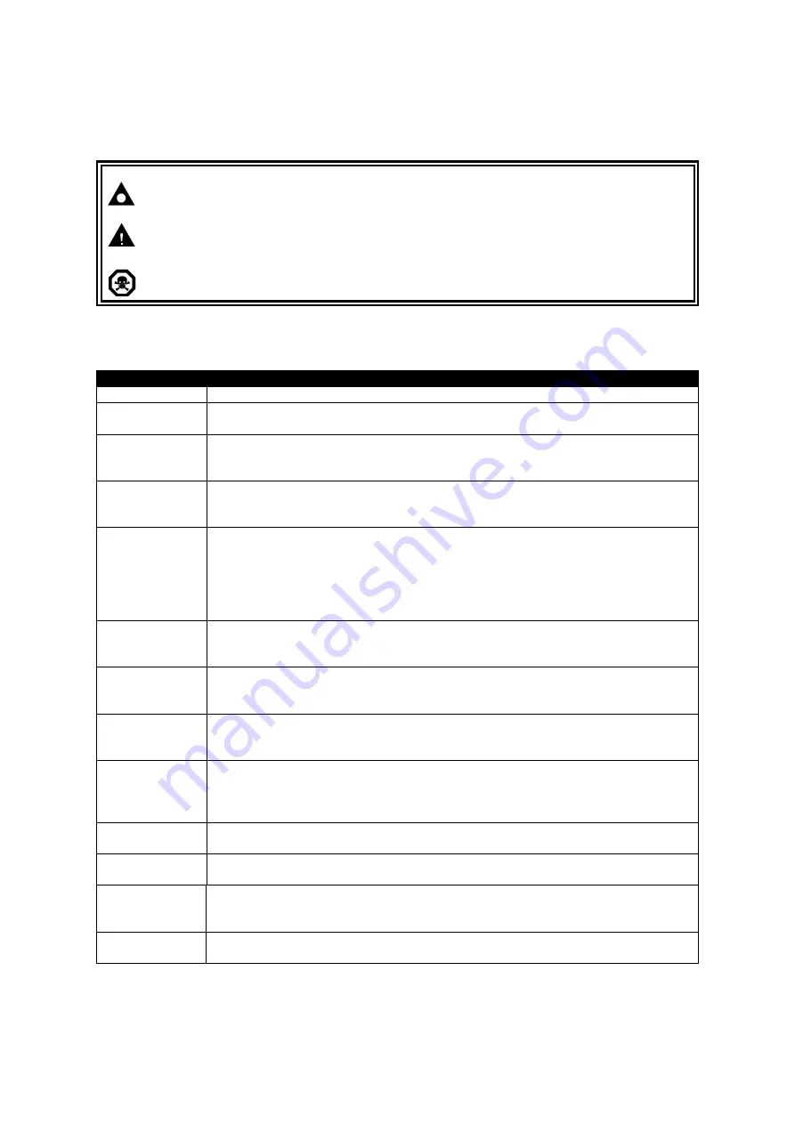 DEEP SEA ELECTRONICS DSEControl DSEE050 Operator'S Manual Download Page 6