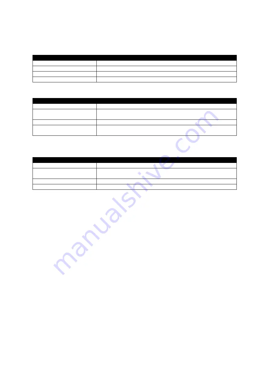 DEEP SEA ELECTRONICS DSEControl DSEE050 Operator'S Manual Download Page 11