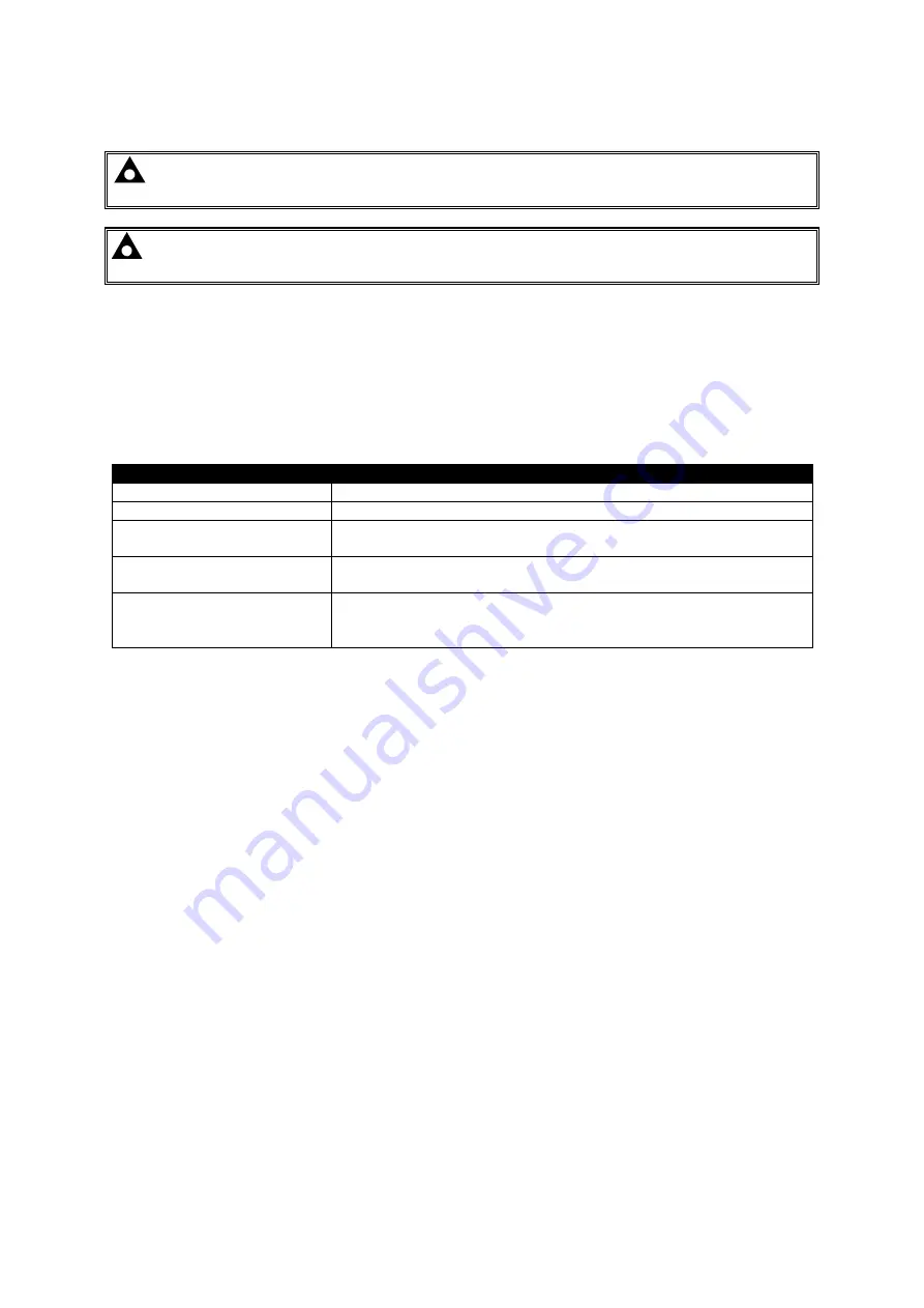 DEEP SEA ELECTRONICS DSEControl DSEE050 Operator'S Manual Download Page 12