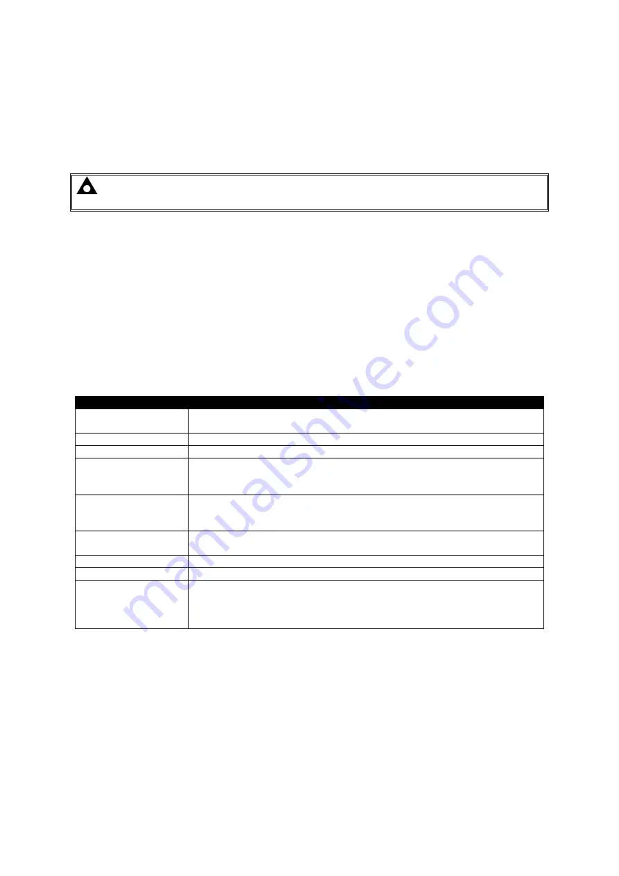 DEEP SEA ELECTRONICS DSEControl DSEE050 Operator'S Manual Download Page 15