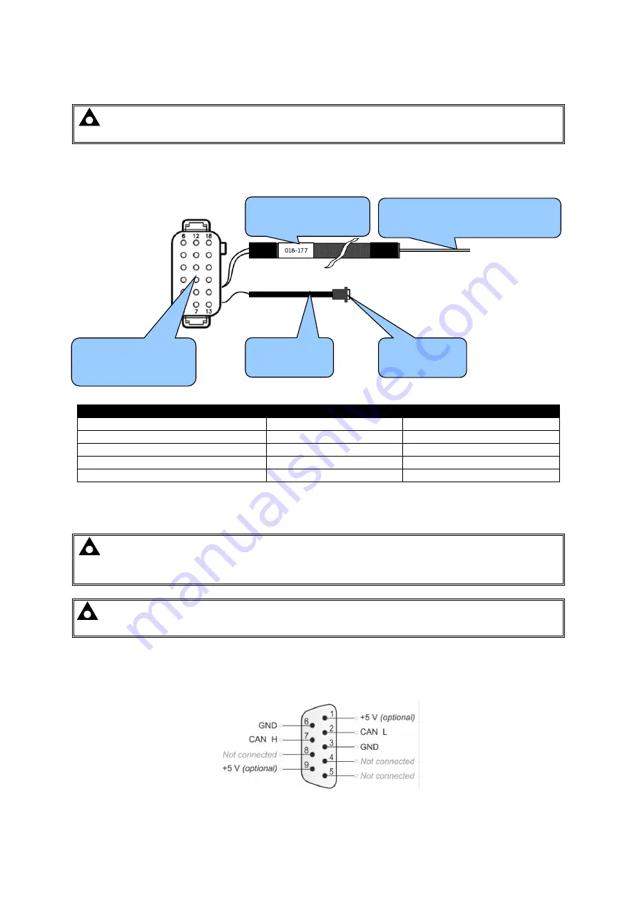 DEEP SEA ELECTRONICS DSEControl DSEE050 Operator'S Manual Download Page 34