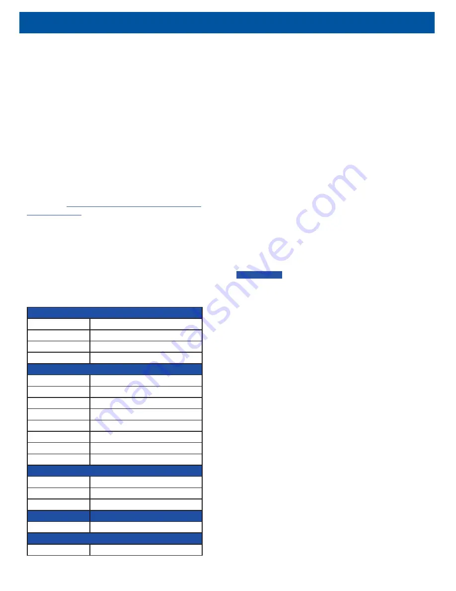 DeepSea Power & Light IP Multi SeaCam IPMSC-3070 Operator'S Manual Download Page 6