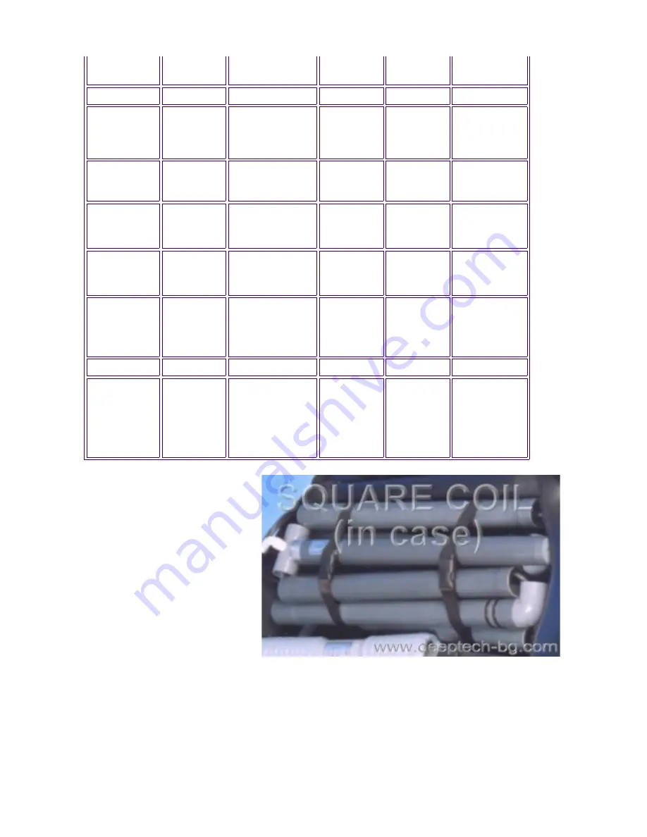 DeepTech Ground Pioneer 4500 User Manual Download Page 6