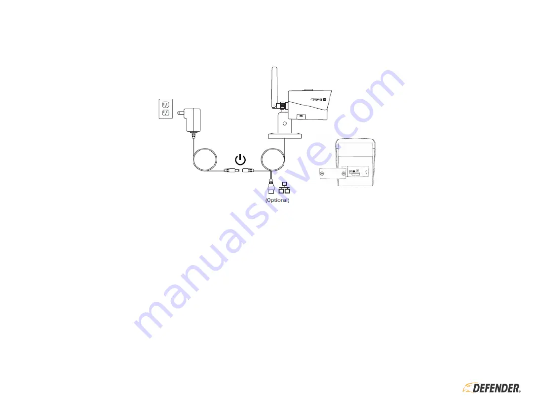 Defender wireless IP2KCB1 Product Manual Download Page 9