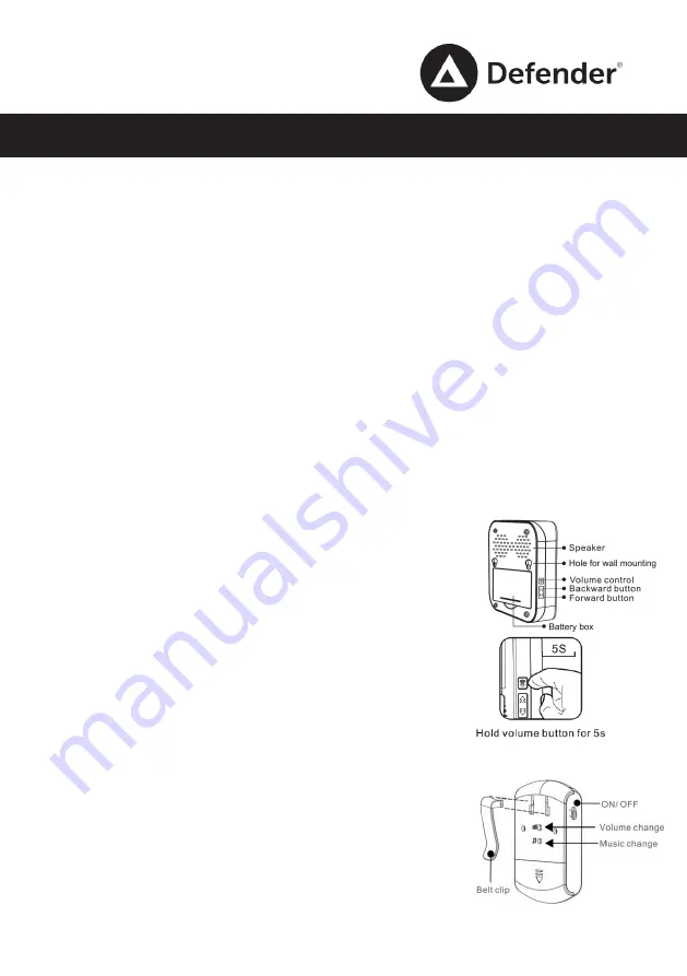 Defender DX-500 Quick Manual Download Page 1