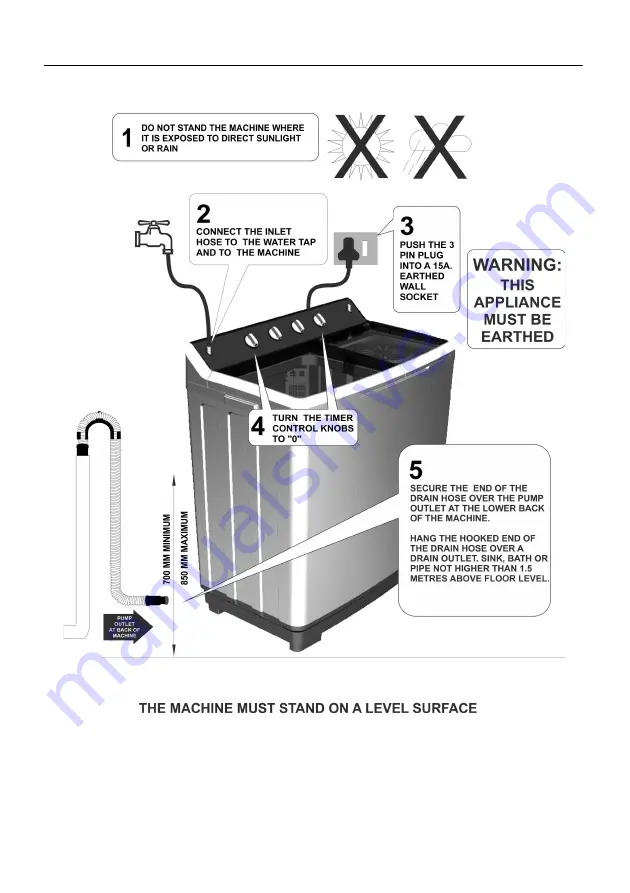 Defy DTT180 Owner'S Manual Download Page 7