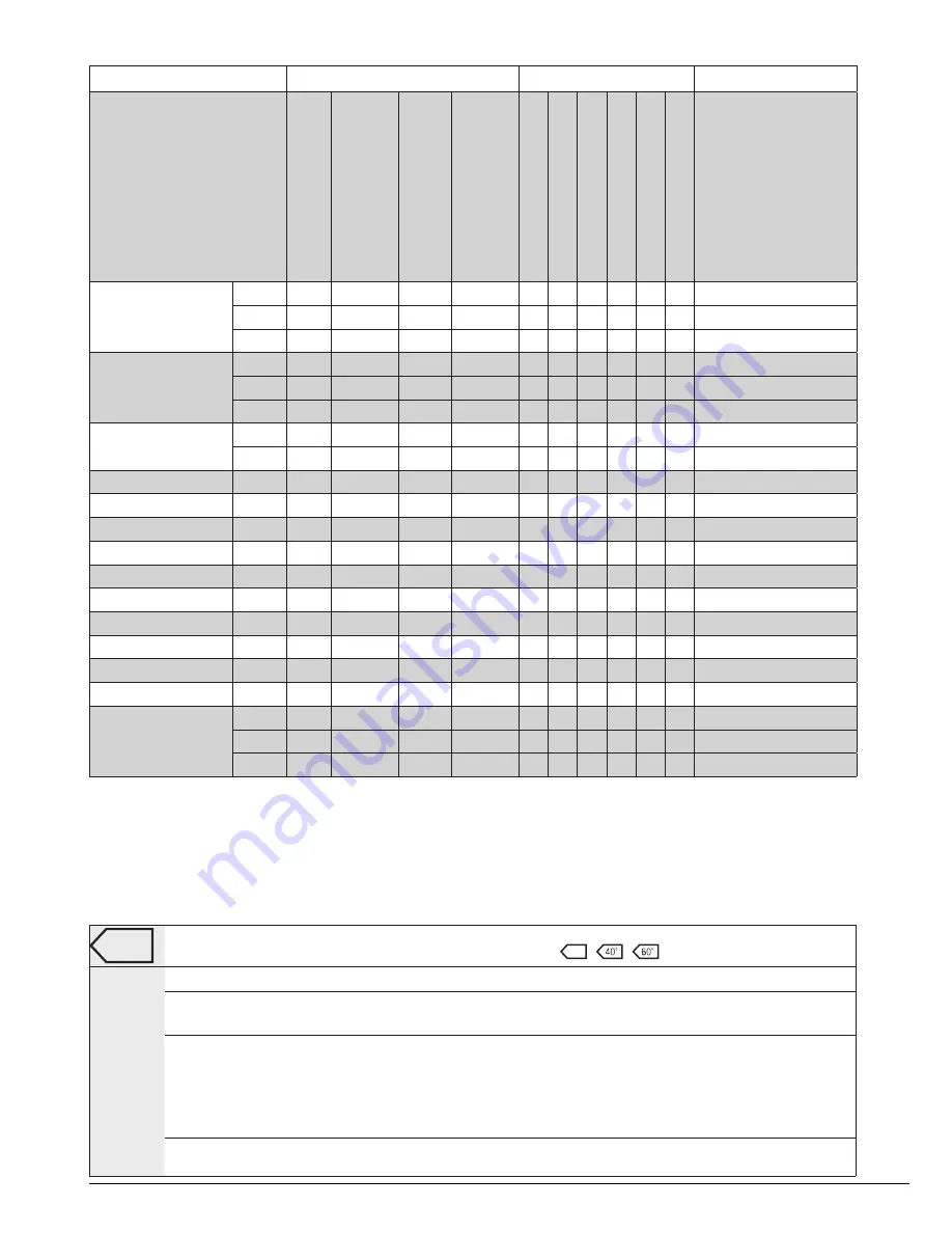 Defy WMY 71283 MLCW User Manual Download Page 17