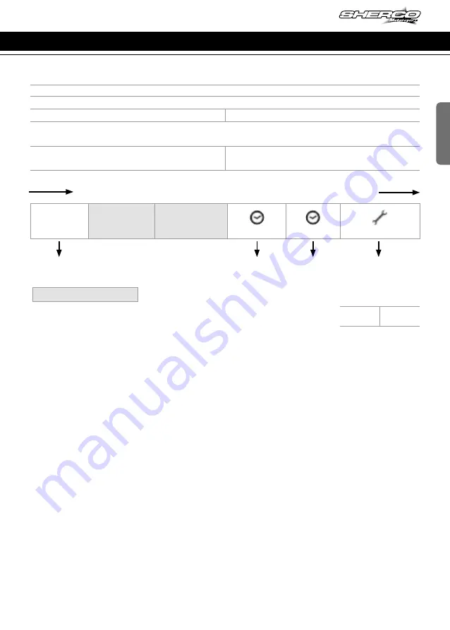 DEFYGRAVITY SHERCO 250-300 SE/R Manual Download Page 17