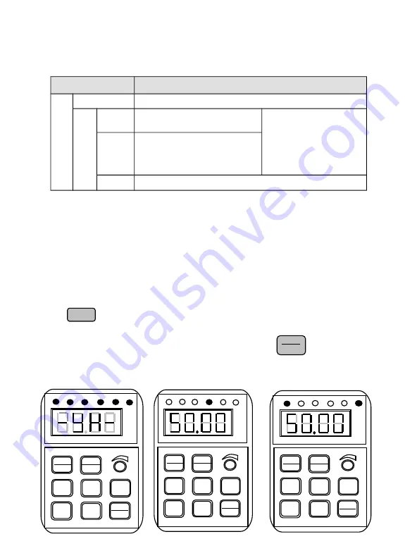 degdrive DGI900 User Manual Download Page 52