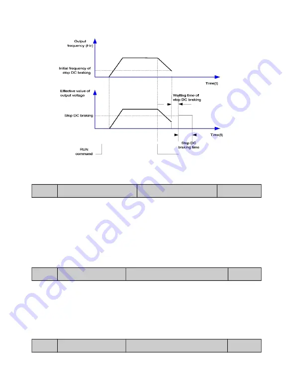 degdrive DGI900 User Manual Download Page 136