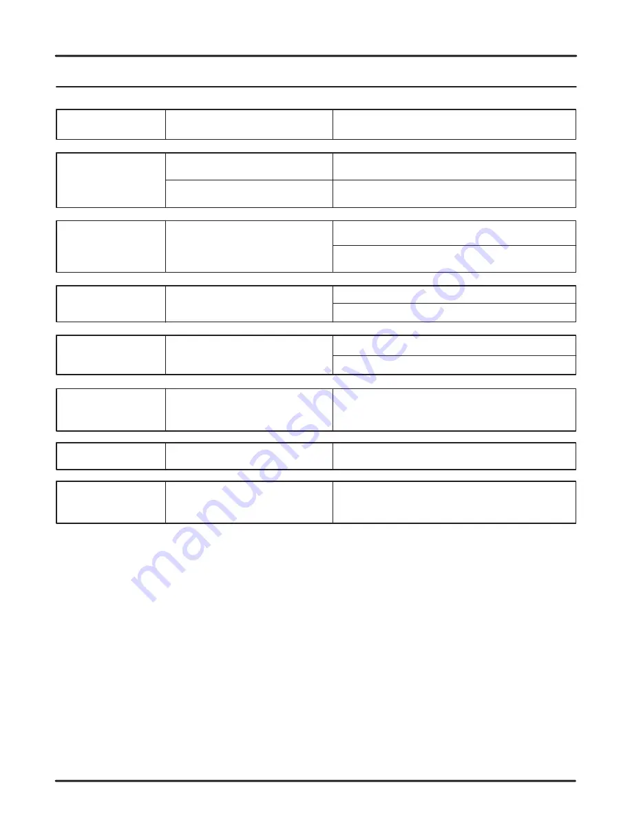 Degelman 5900 Series Operator'S Manual/Parts Catalog Download Page 16