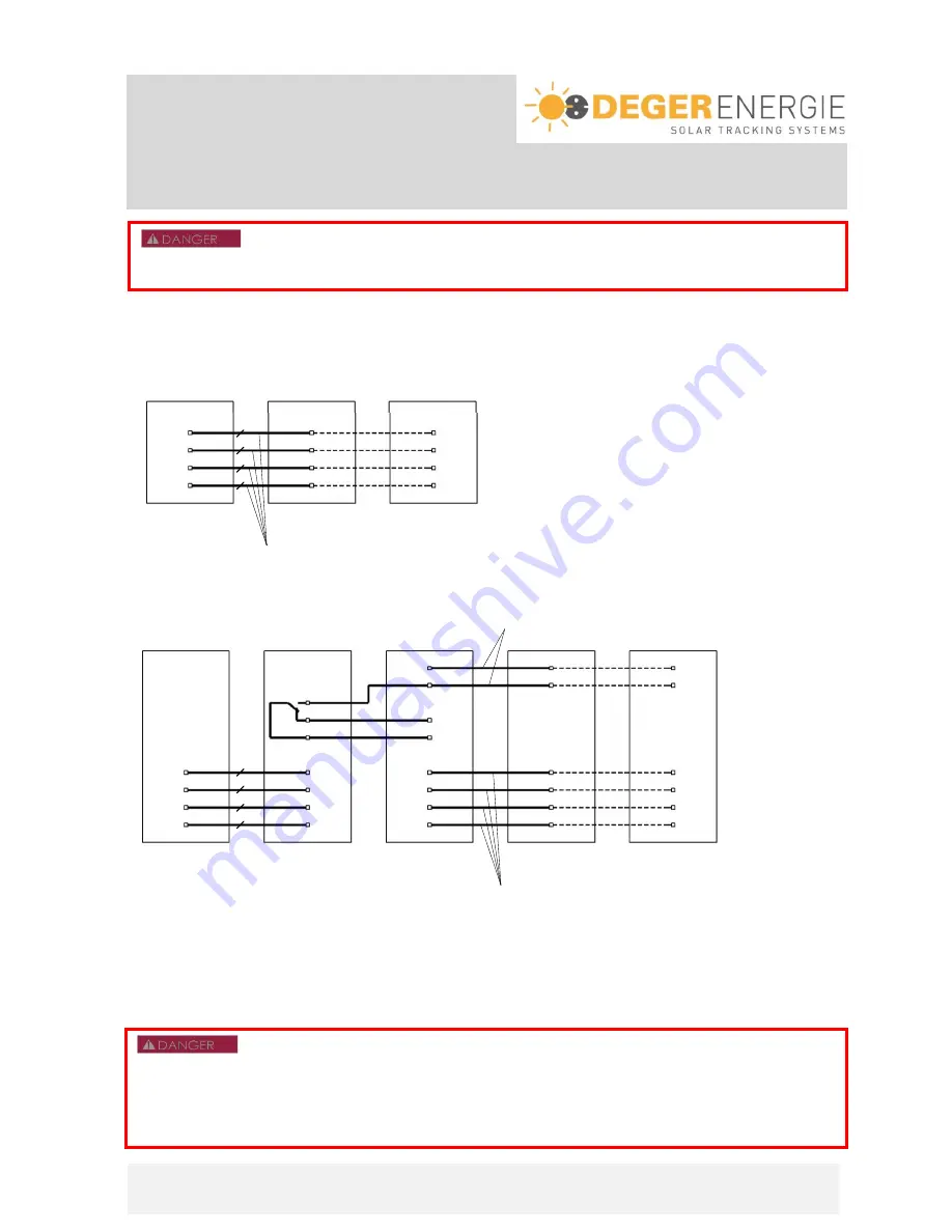 Deger Energie DEGERtraker 3000HD Assembly Instruction Manual Download Page 31