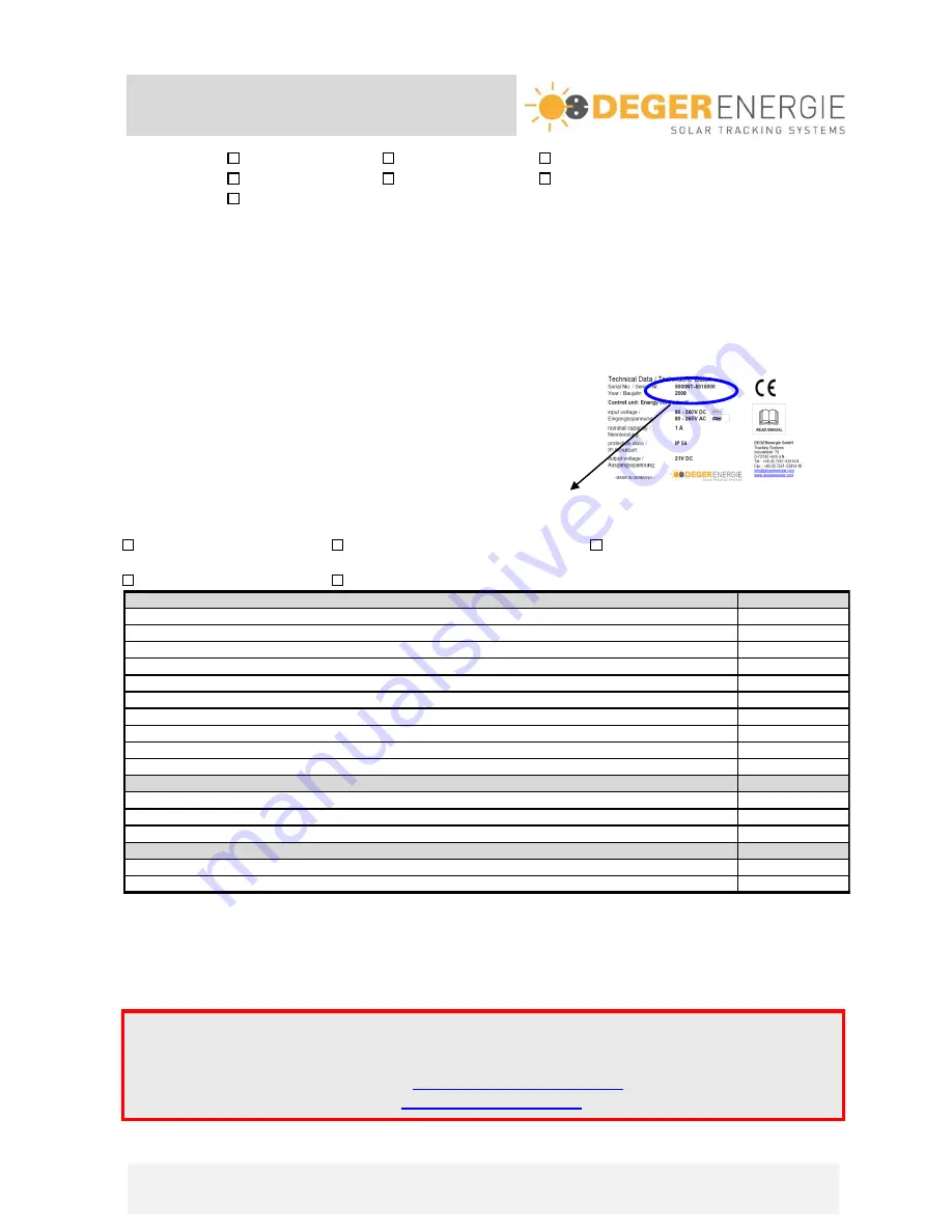 Deger Energie DEGERtraker 3000HD Скачать руководство пользователя страница 37