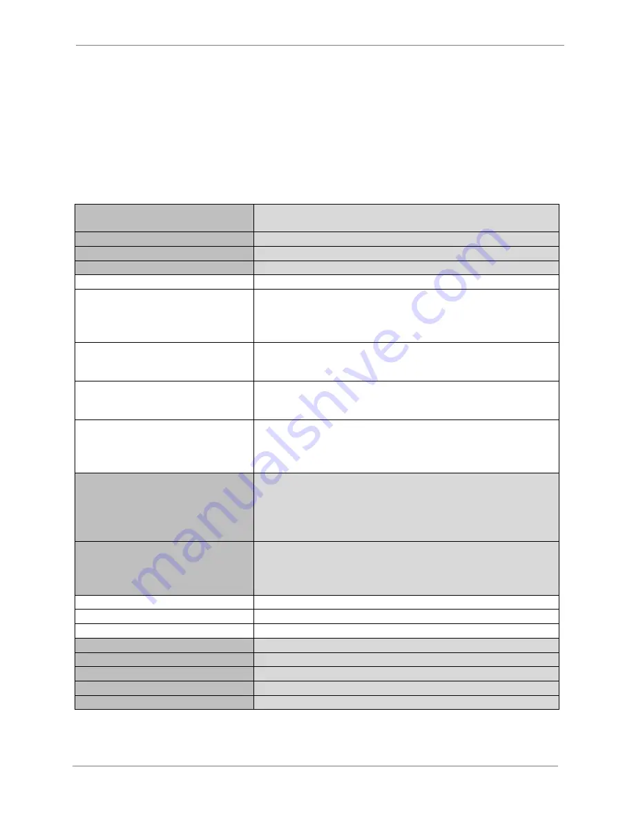 DEGREE CONTROLS Rooster Sensor200 User Manual Download Page 8