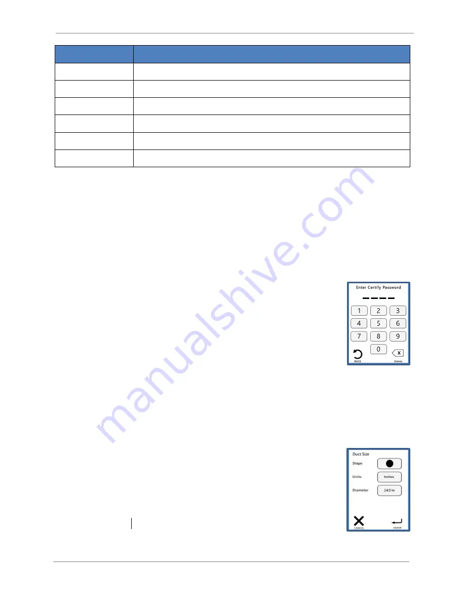 DEGREE CONTROLS Rooster Sensor200 Скачать руководство пользователя страница 24