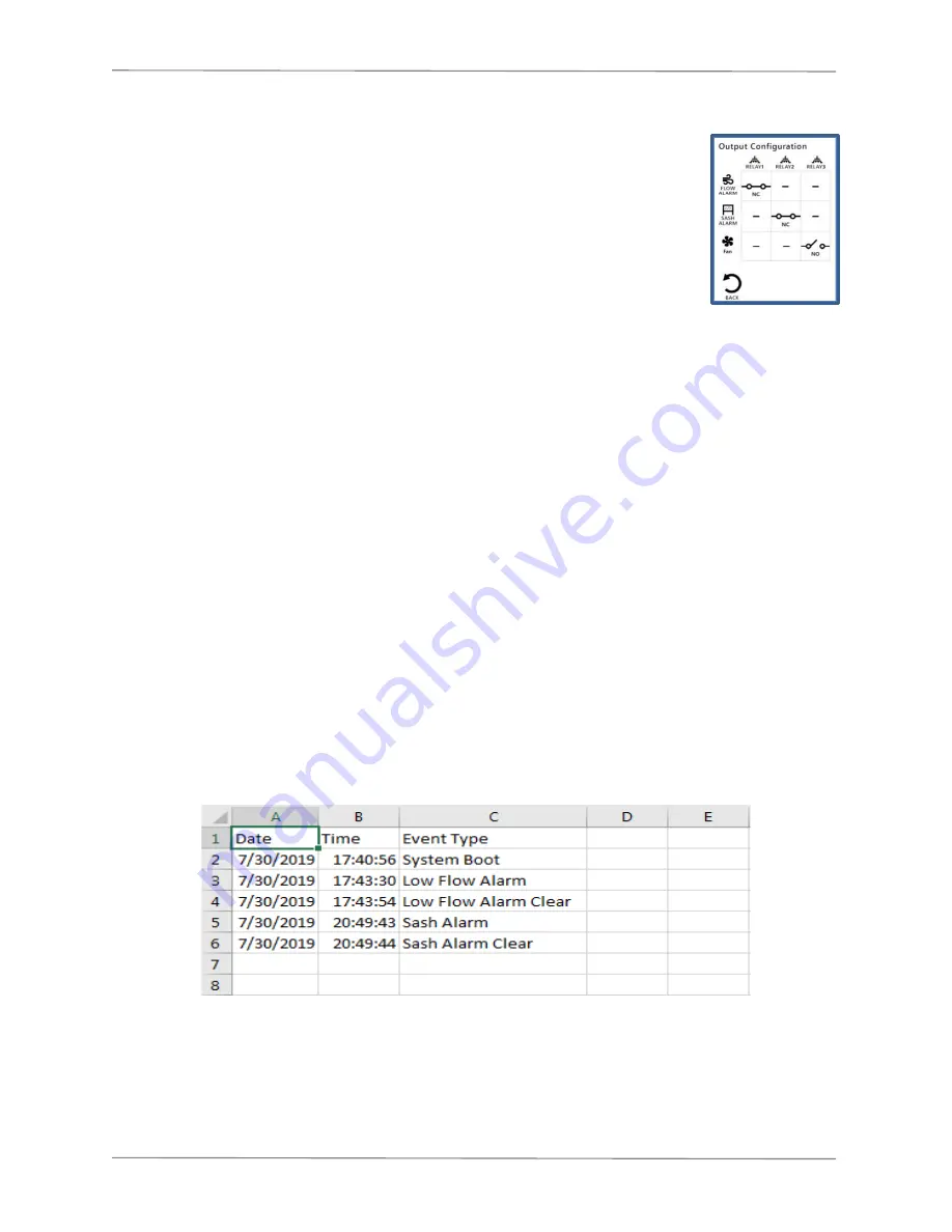 DEGREE CONTROLS Rooster Sensor200 Скачать руководство пользователя страница 35