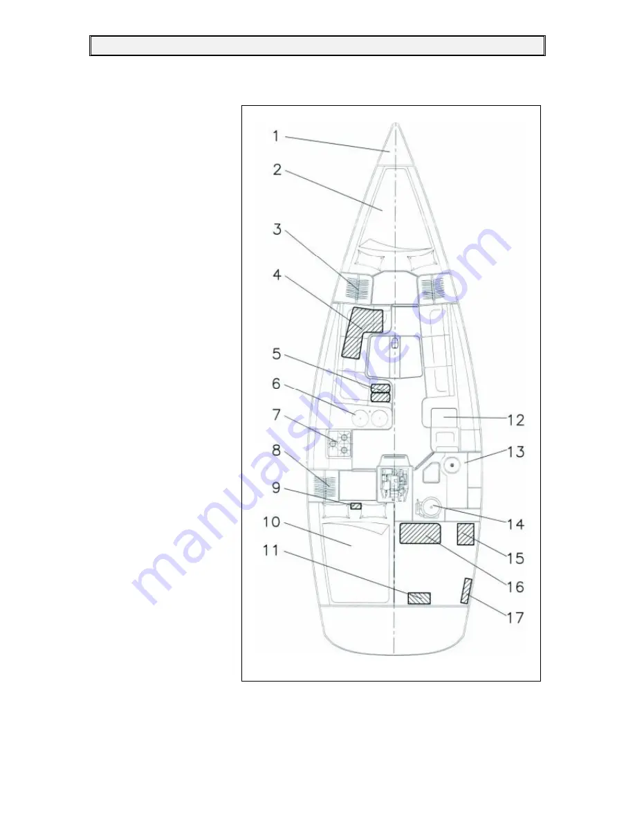 Dehler 35 Owner'S Manual Download Page 17